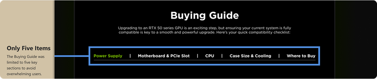 Miller’s Law example