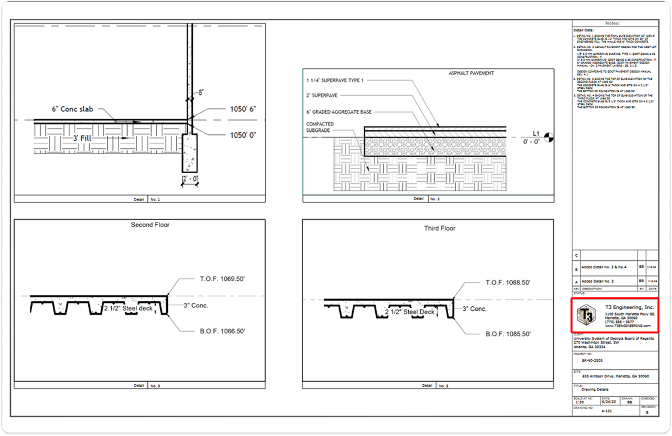 Research boards and competitive scan